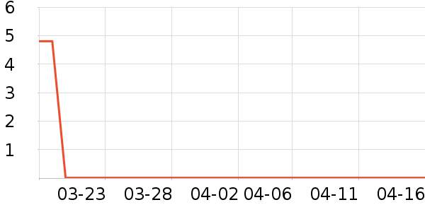 �й������ֻ�/����������ʷ�۸�