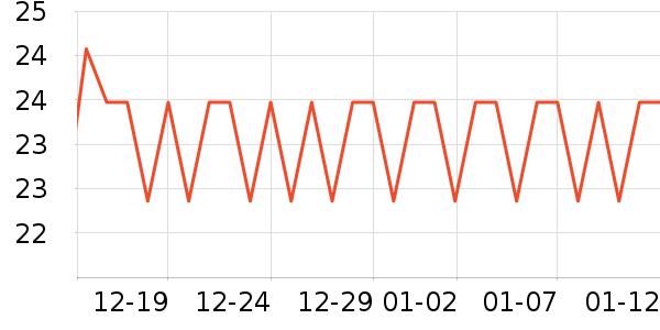 �������綯��ˢ��ʷ�۸�