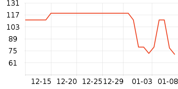 ������ƿ������ʷ�۸�