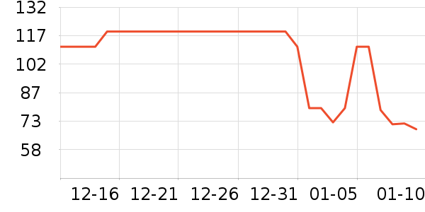 ������ƿ������ʷ�۸�