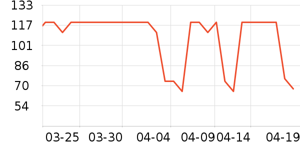 ������ƿ������ʷ�۸�