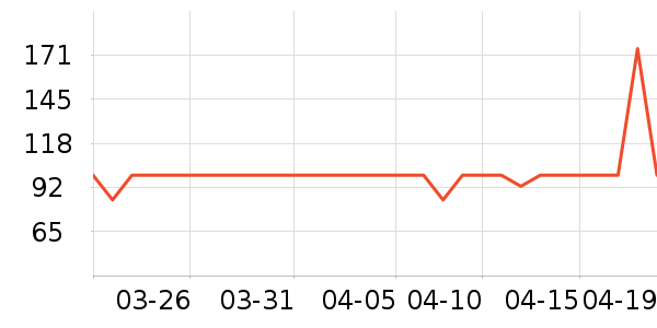 ����Ȫ��������ʷ�۸�