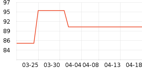 ��/���/�����ʷ�۸�