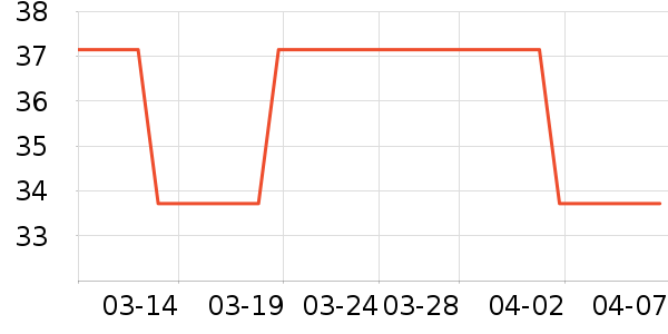 ��ʢի����/ţ�����ʷ�۸�