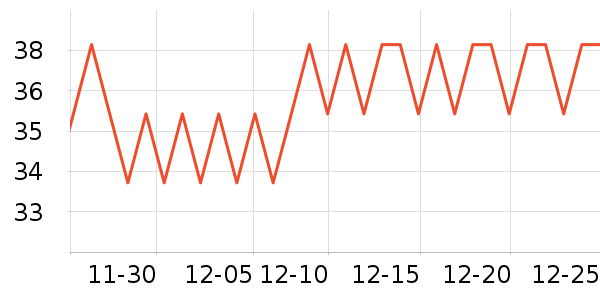 ��Ը�̲���ʷ�۸�