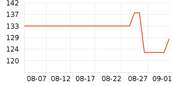 ���ɼп���ʷ�۸�