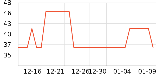 ׯ��Ȼ�����ǩ��ʷ�۸�