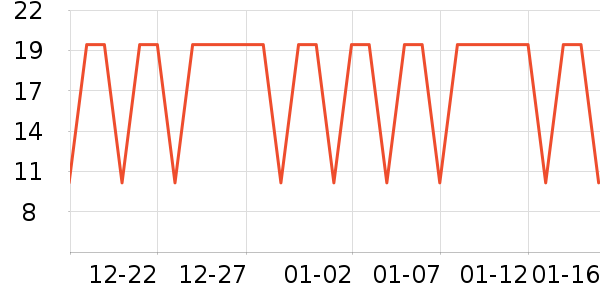 Jepoo����������Ʒ��ʷ�۸�