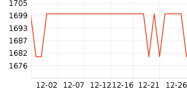 ��С·���ż�/��̨/���ĸ���ʷ�۸�