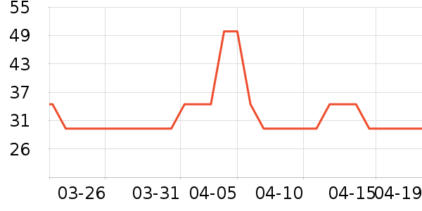 ������ȹ����ʷ�۸�