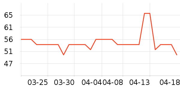 ��������ֽ��ʷ�۸�