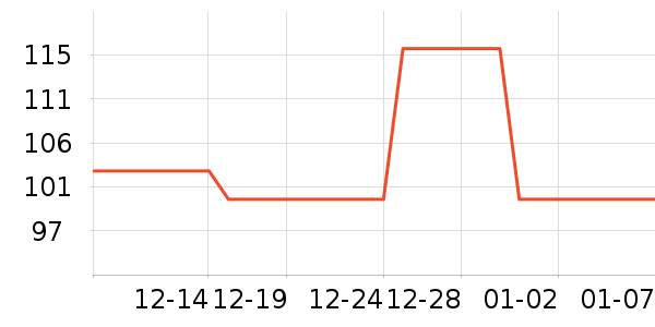 �����ֻ������/��������ʷ�۸�