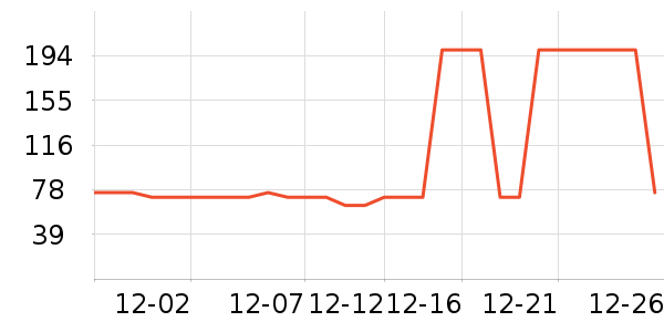 Ubras������ʷ�۸�