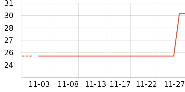 ��˿����ʿ�ڿ���ʷ�۸�