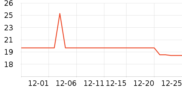 ��¶��๤����ʷ�۸�