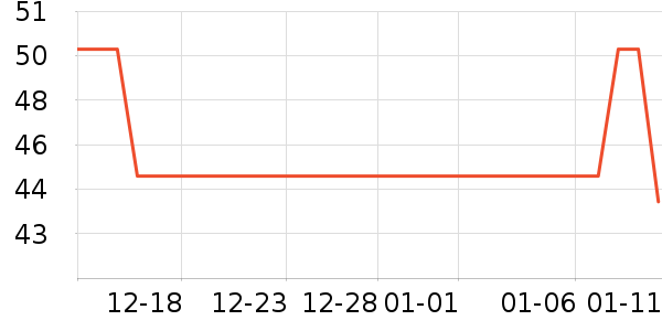 ��Դ��������ʷ�۸�