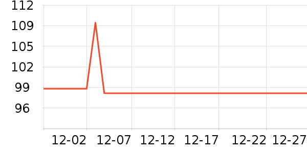 �ζร��ѩ��Ʒ��ʷ�۸�