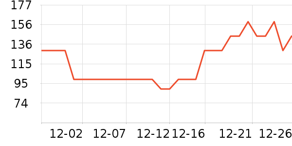 Ϻ����ʷ�۸�