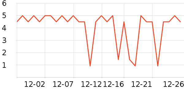 ������һ���Բ;���ʷ�۸�