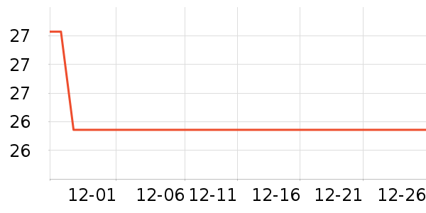 ̽����Ұ�ʹ�����ʷ�۸�