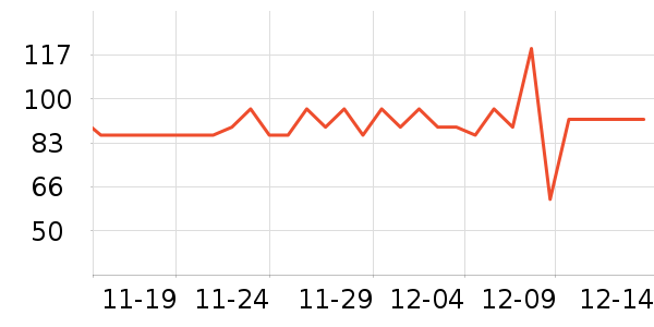 �ý������������ʷ�۸�