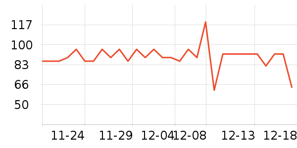 �ý������������ʷ�۸�