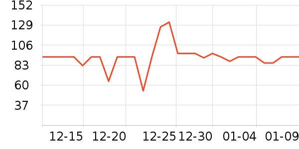 �ý������������ʷ�۸�