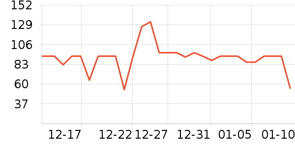 �ý������������ʷ�۸�