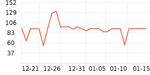 �ý������������ʷ�۸�