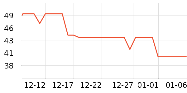 ���������Ҿ���Ʒ��ʷ�۸�