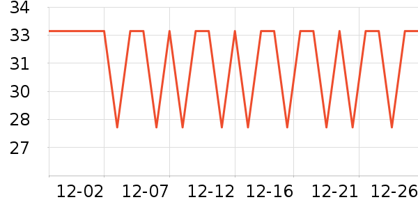 С���󷽱���ʳ��ʷ�۸�