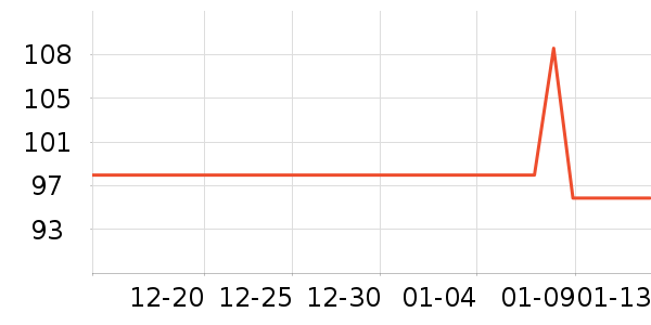 �ζร��ѩ��Ʒ��ʷ�۸�