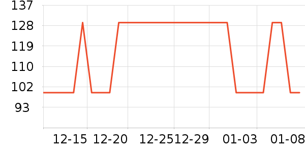 ��ħʦˮ��/ˮ����ʷ�۸�