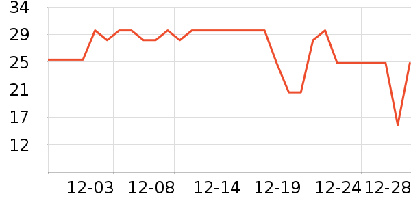 �󱾱���������ʷ�۸�