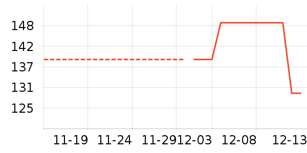 �¹�ʨ����ʷ�۸�