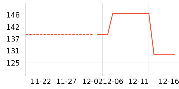 �¹�ʨ����ʷ�۸�