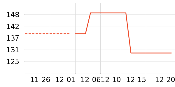 �¹�ʨ��Ůѥ��ʷ�۸�