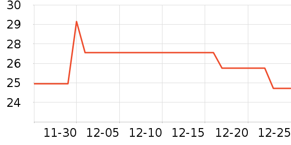 ��Ʒ��ñ����ʷ�۸�