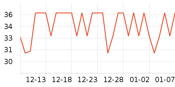 ��֮������������ʷ�۸�