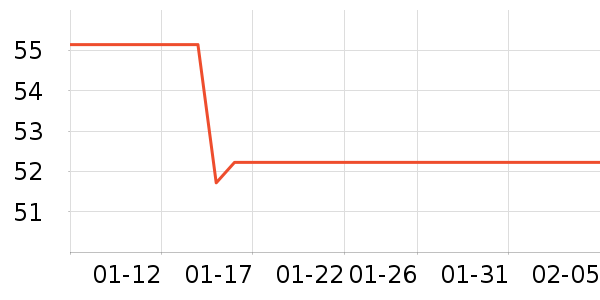 ���¼ӽ�������ʷ�۸�