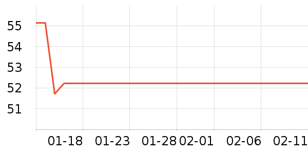 ���¼ӽ�������ʷ�۸�