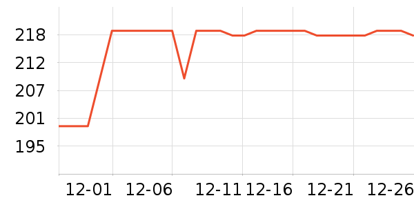 ���ͺ�������ʷ�۸�