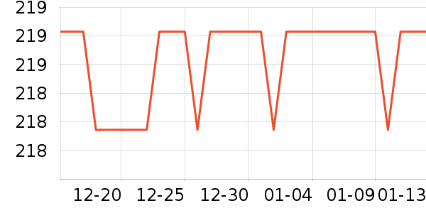 ���ͺ�������ʷ�۸�