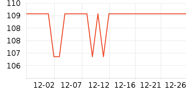 ����֮��������ʷ�۸�