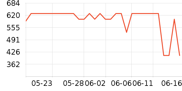 ����������ⱳ����ʷ�۸�