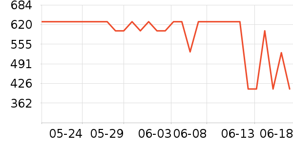 ����������ⱳ����ʷ�۸�