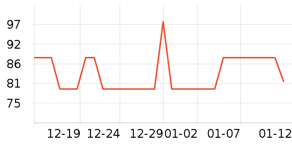 ��ϣ�ͻ��⹤����ʷ�۸�