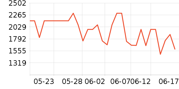 �׼�ɨ�ػ�������ʷ�۸�