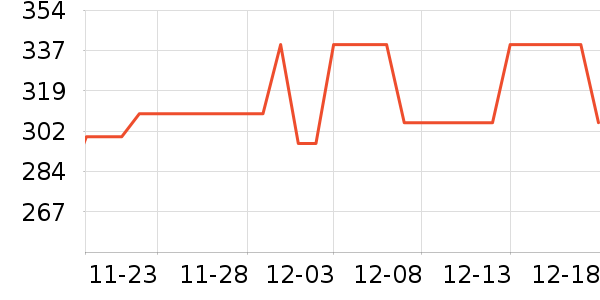 ��ʵ�������ʷ�۸�