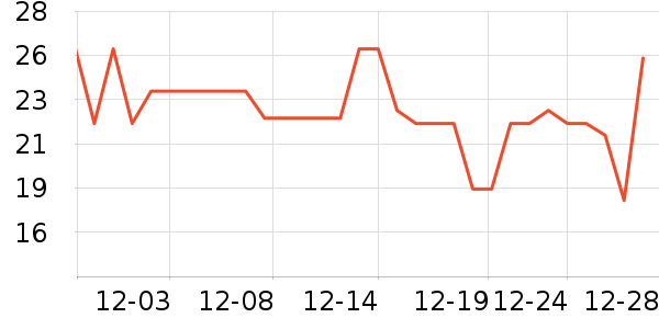 �Ͻ�ĥ������������ʷ�۸�